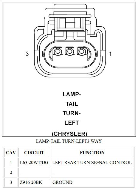 Taillight wiring question | Dodge Avenger Forum